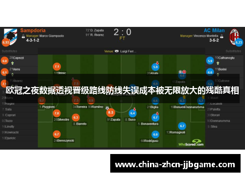 欧冠之夜数据透视晋级路线防线失误成本被无限放大的残酷真相