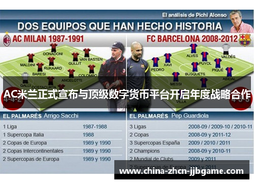 AC米兰正式宣布与顶级数字货币平台开启年度战略合作