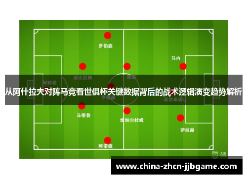 从阿什拉夫对阵马竞看世俱杯关键数据背后的战术逻辑演变趋势解析 从阿什拉夫对阵马竞看世俱杯关键数据背后的战术逻辑演变趋势解析